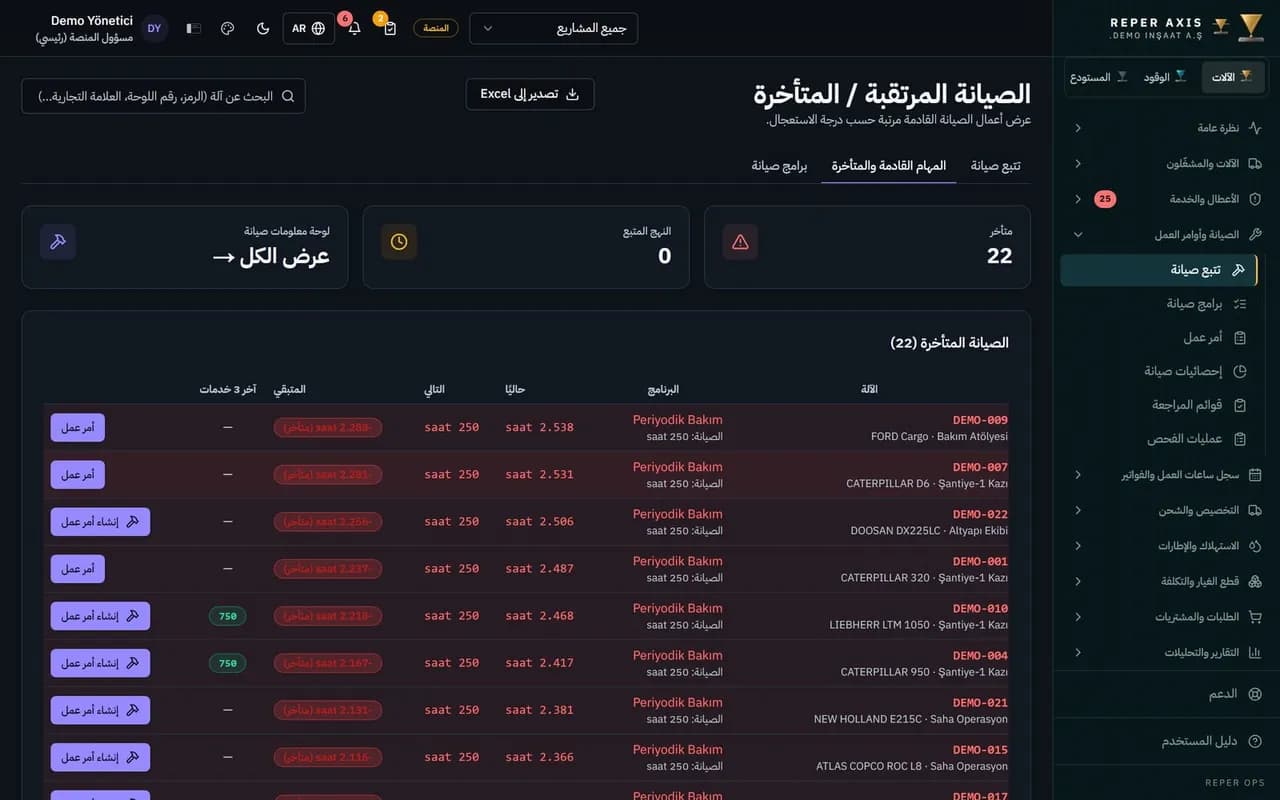 تتبع العدادات