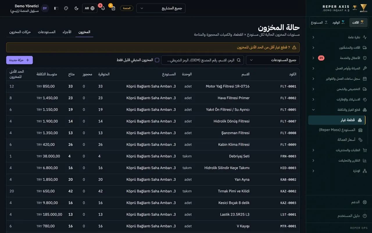 قطع الغيار