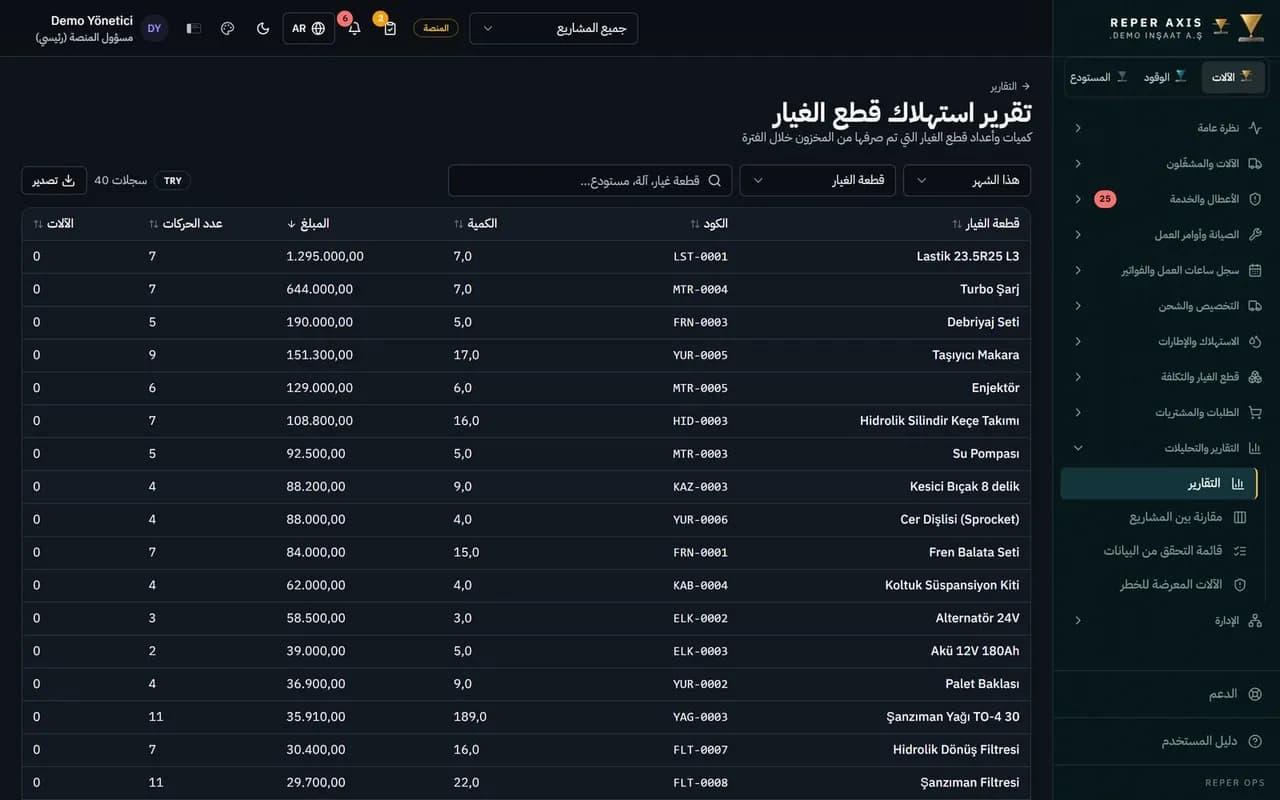 طلب مواد