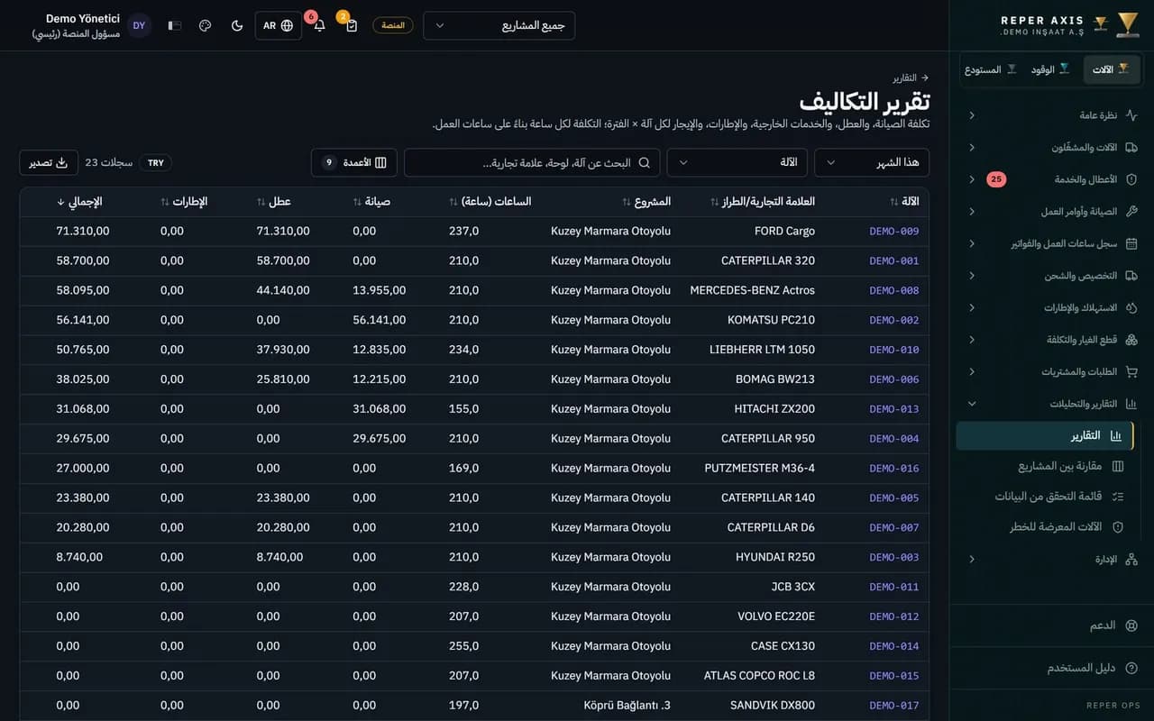 إدارة التكاليف