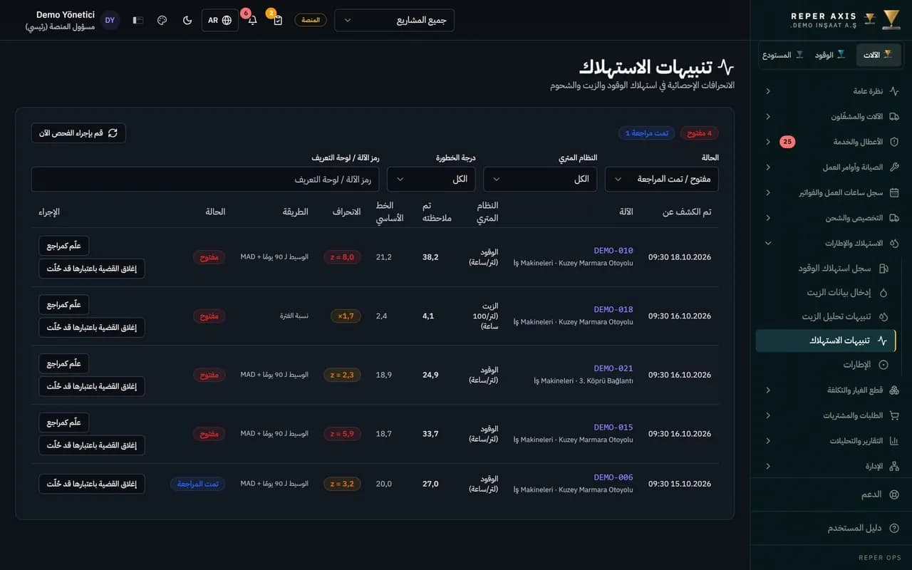 الذكاء الاصطناعي
