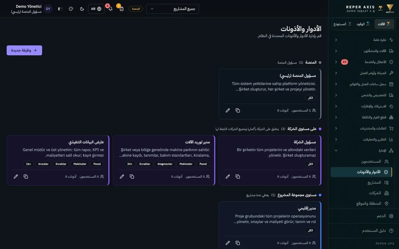 التنظيم والأذونات