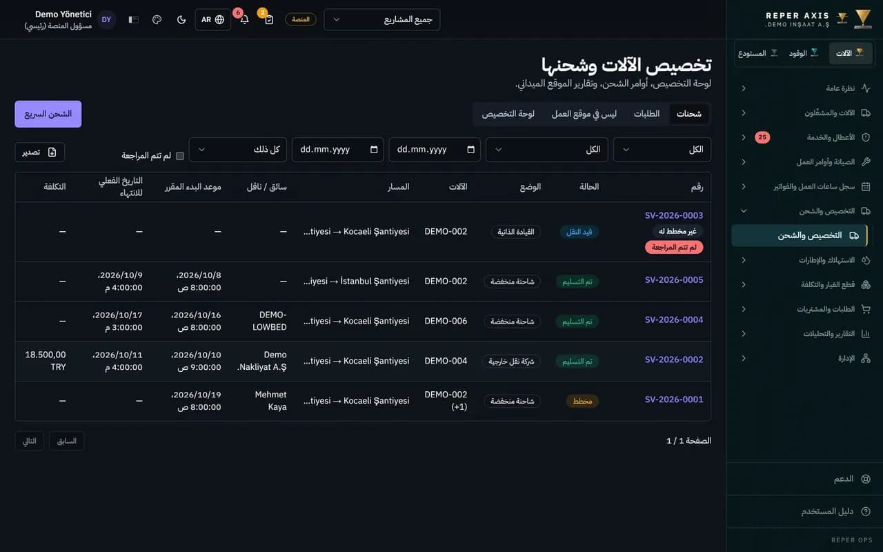 تخصيص الآلات وشحنها