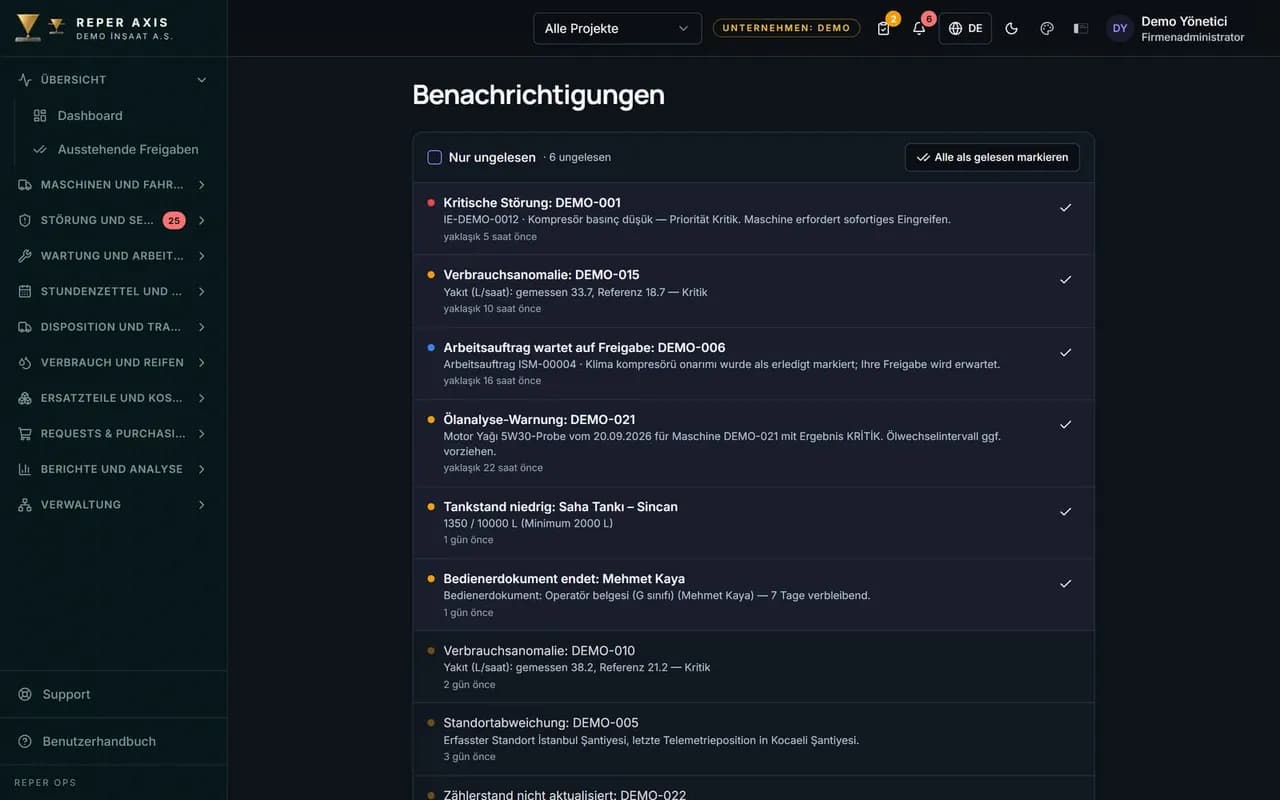 Benachrichtigungen