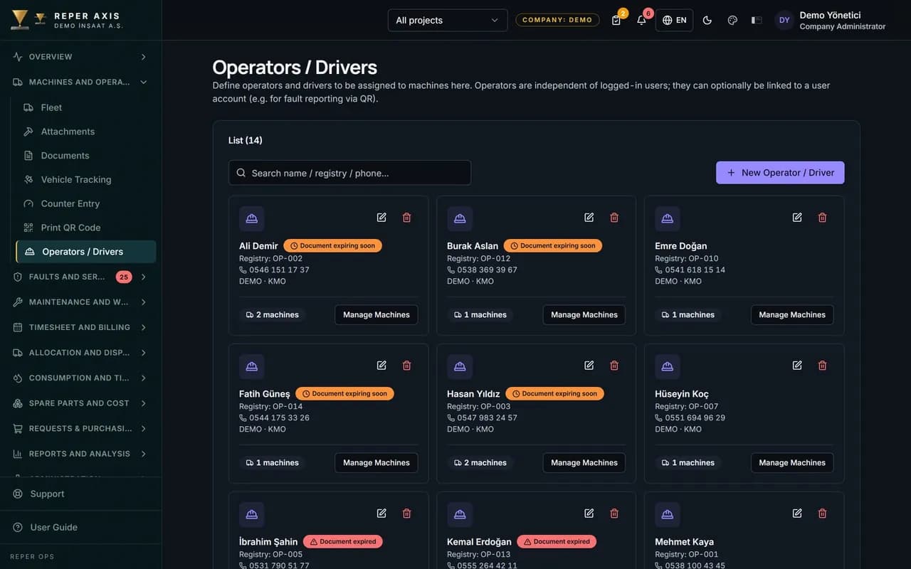 Operator Management