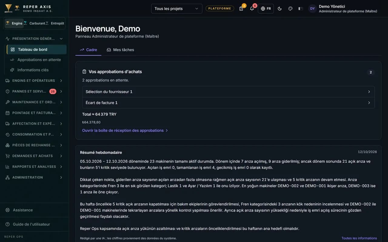 Rend visibles les opérations qui se perdent dans la paperasse et les échanges de messages
