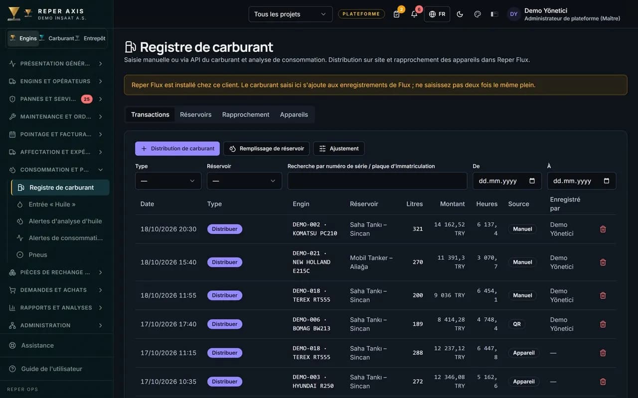 Suivi de la consommation de carburant sur chantier et analyse des écarts : où vont ces litres ?