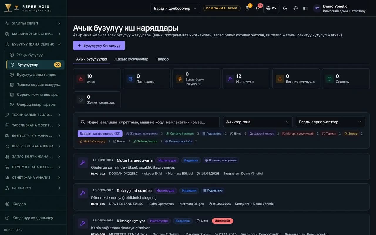 Бузулуу, техникалык тейлөө жана иш нарядлары