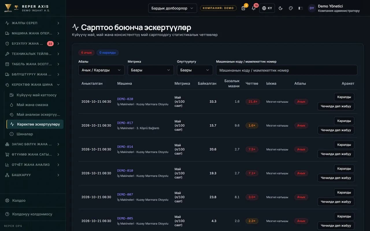 Жасалма интеллект