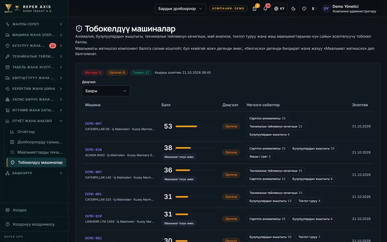 Тобокелдик упайы
