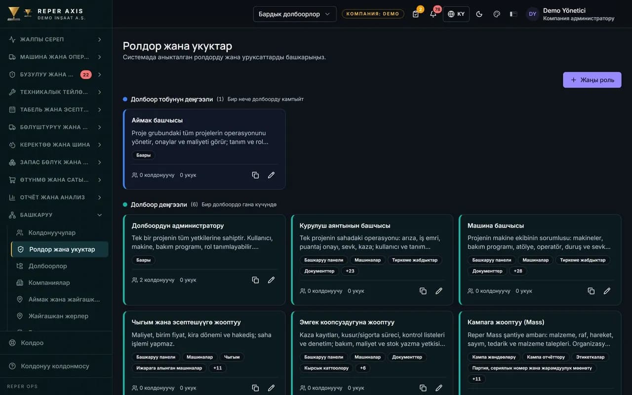 Коопсуздук жана инфраструктура маалыматтары бир жерде