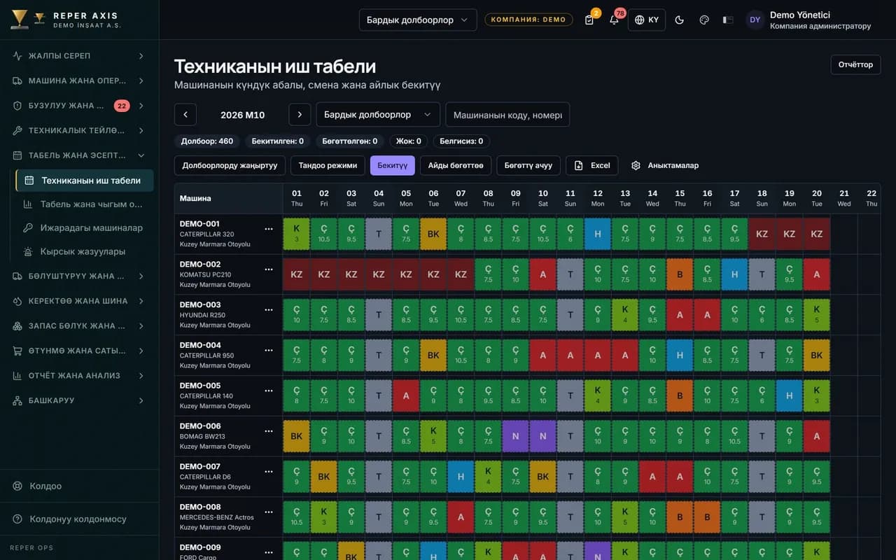 Табель жана эсептешүү акты