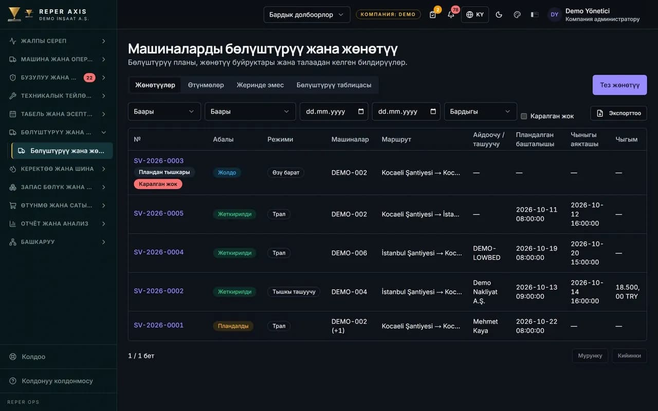 Машиналарды бөлүштүрүү жана жөнөтүү