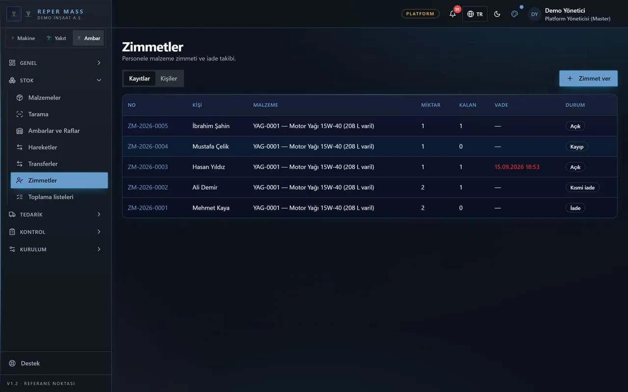 المجموعات، البضائع المرسلة، والتقييم