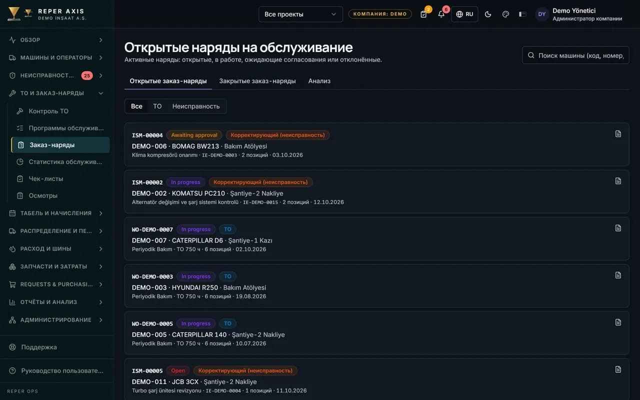 Наряд-заказы