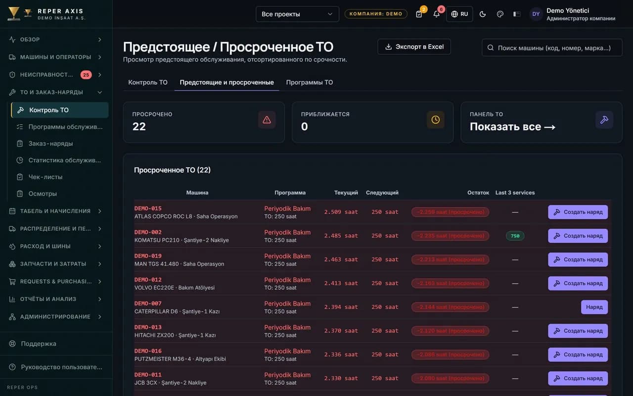 Учёт моточасов