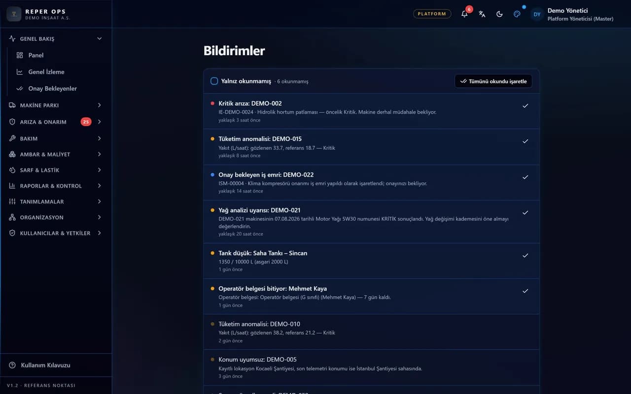 Benachrichtigungen