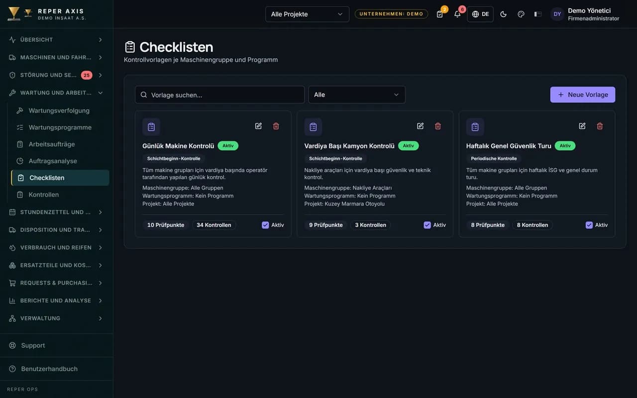 Checklisten