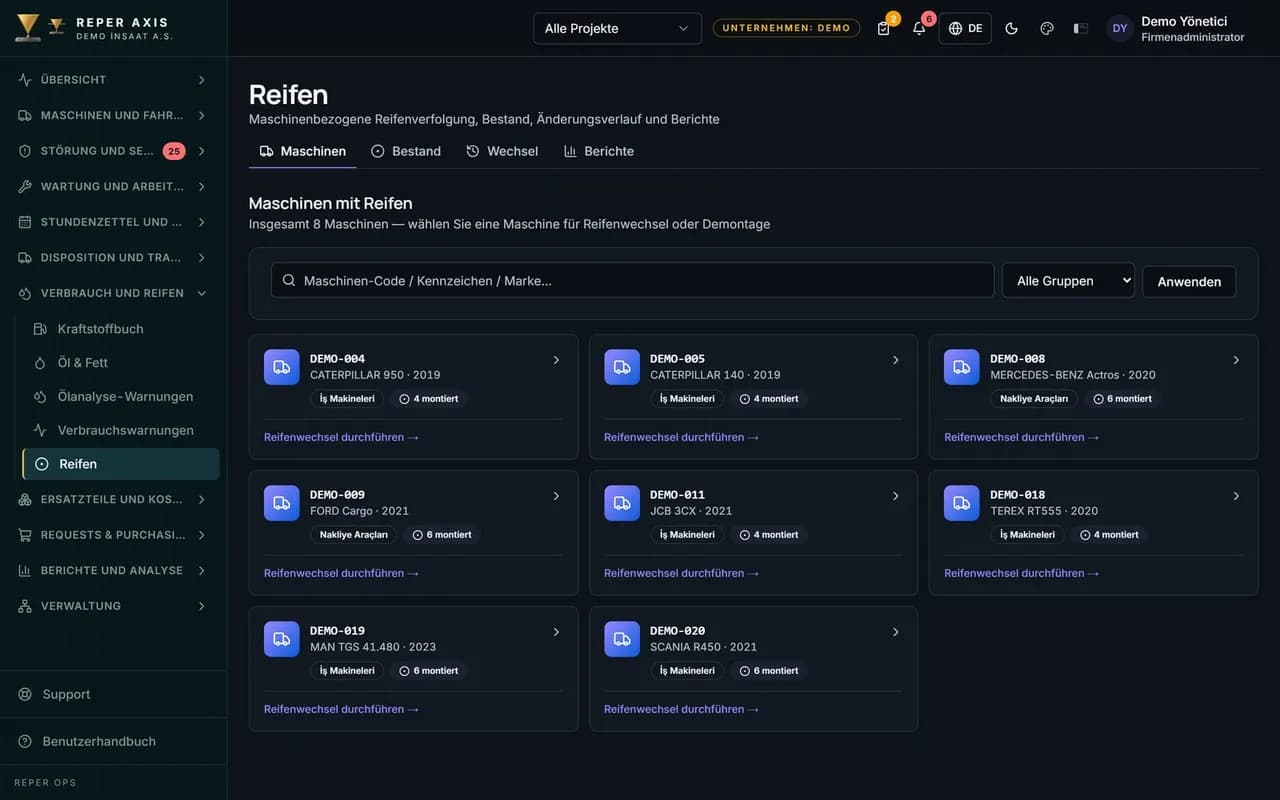Reifenmanagement