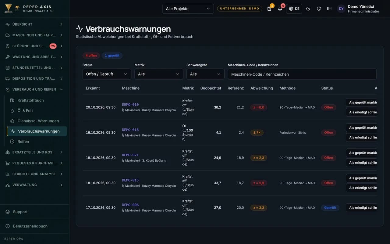 Künstliche Intelligenz