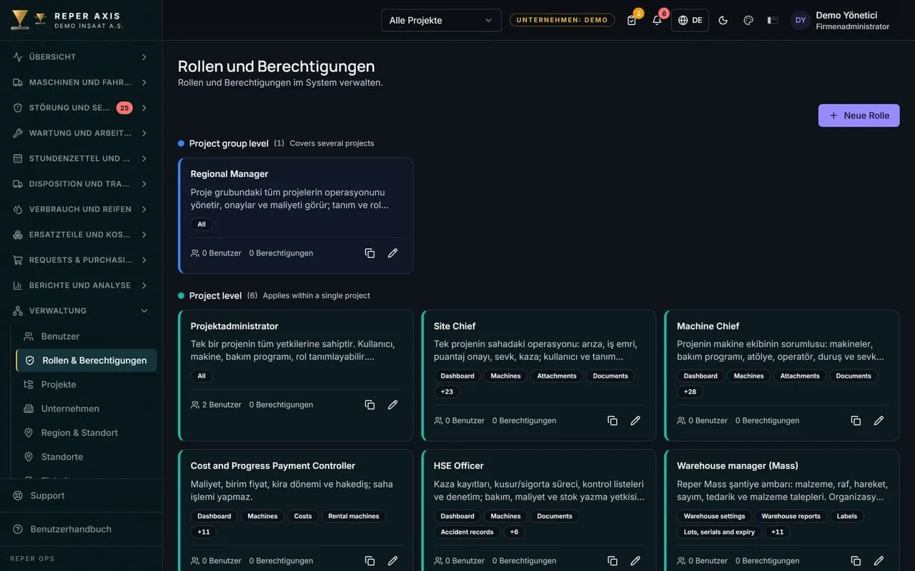 Sicherheits- und Infrastrukturinformationen an einem Ort