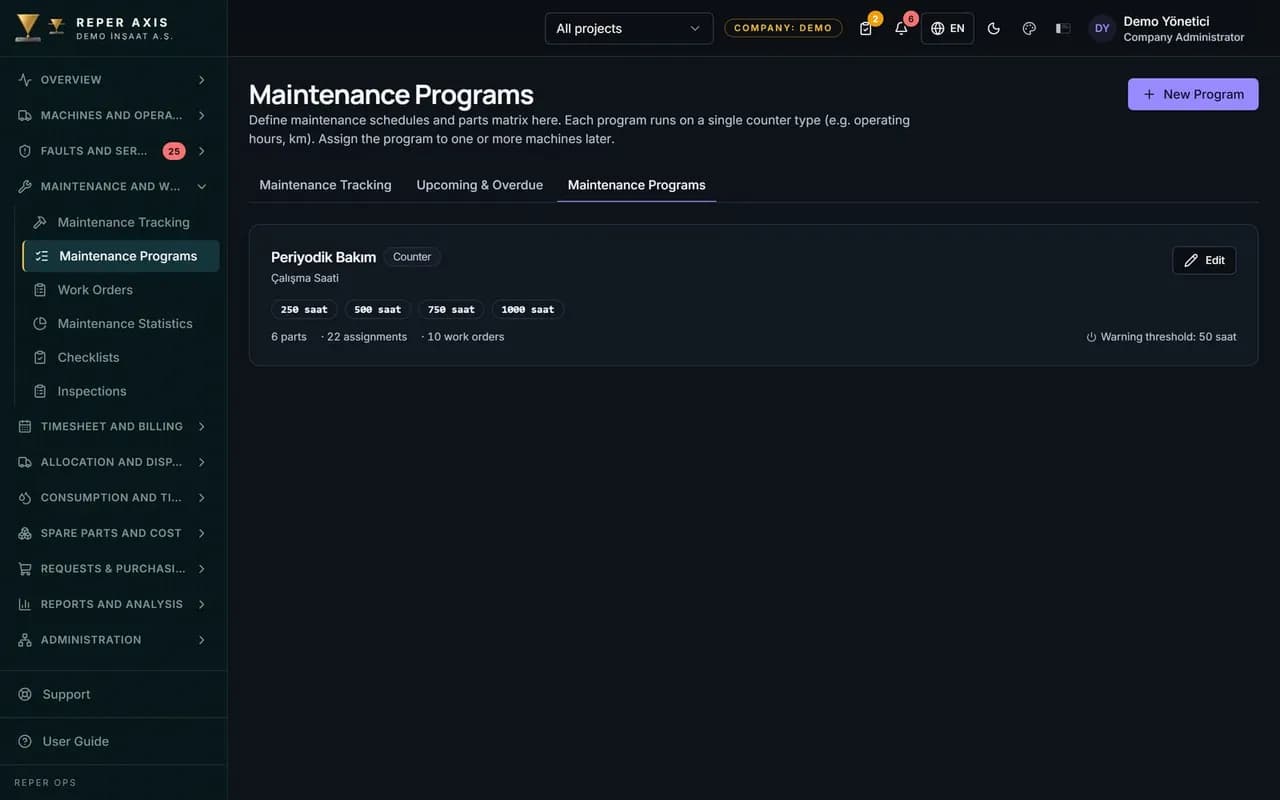 Preventive Maintenance