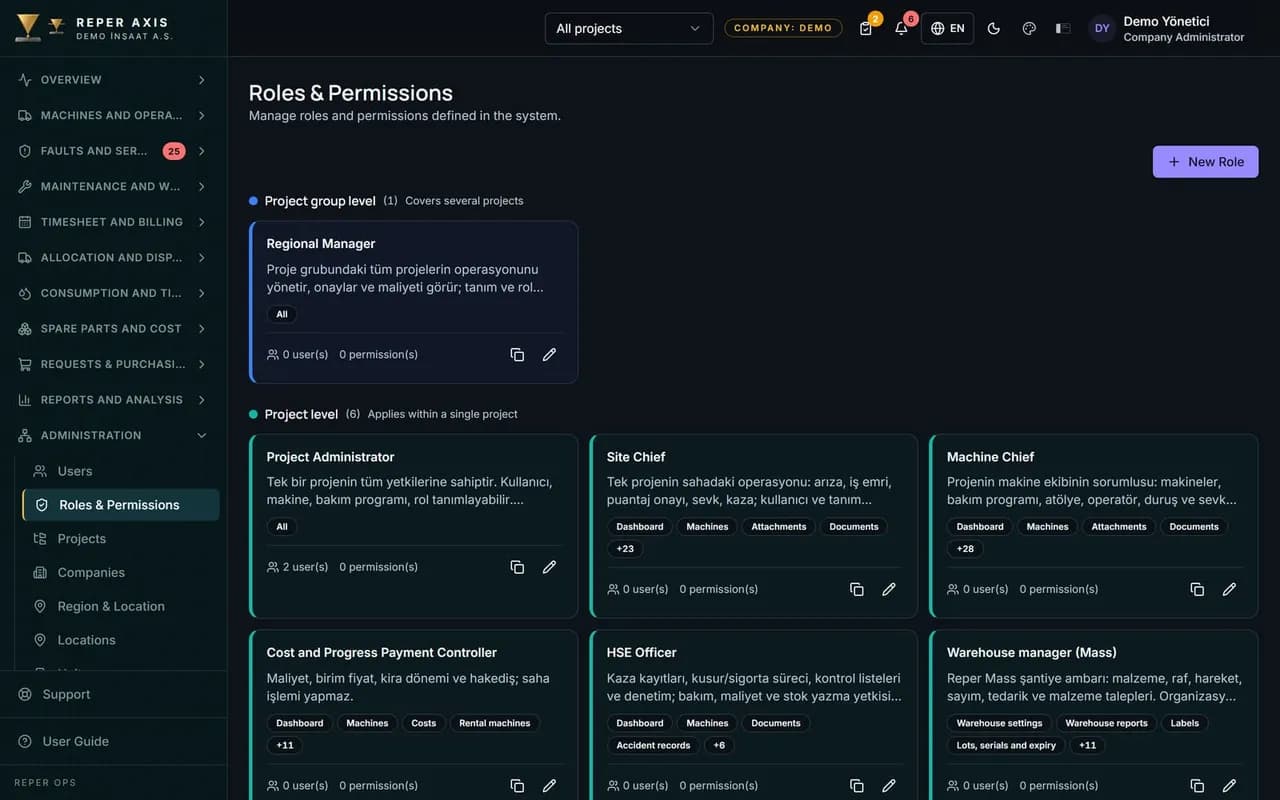 Security and infrastructure information in one place