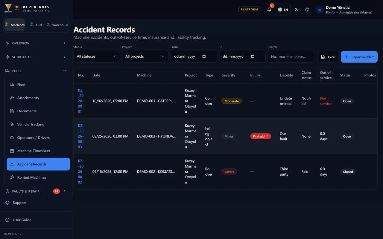 Accident Records
