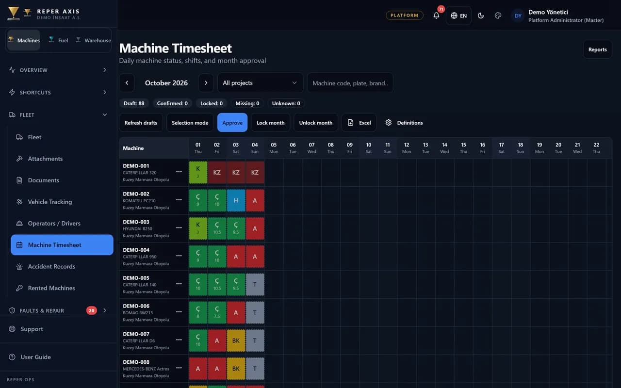Machine Timesheet