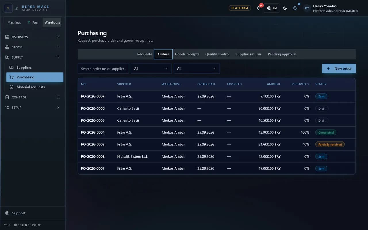Three-Way Match on Supplier Invoices: PO, Receipt and Invoice