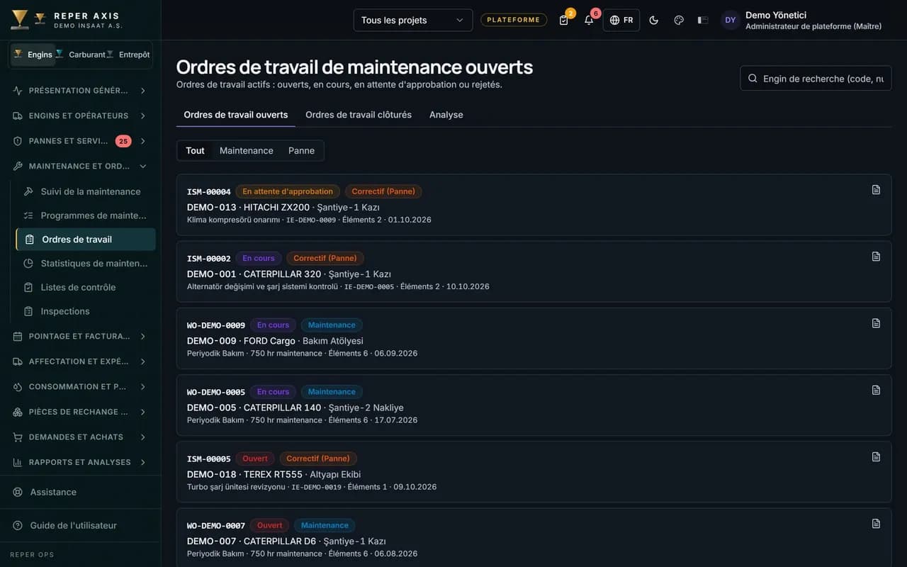 Ordres de travail