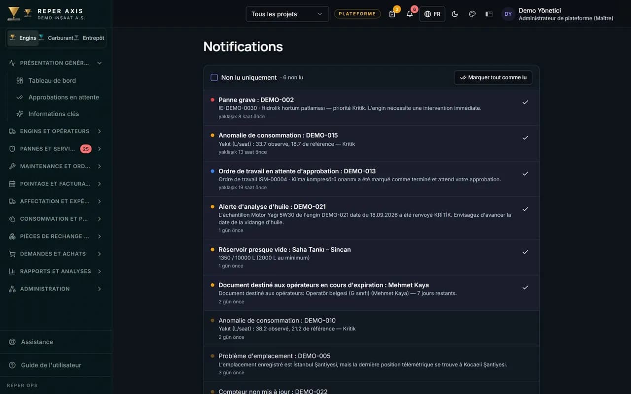Notifications