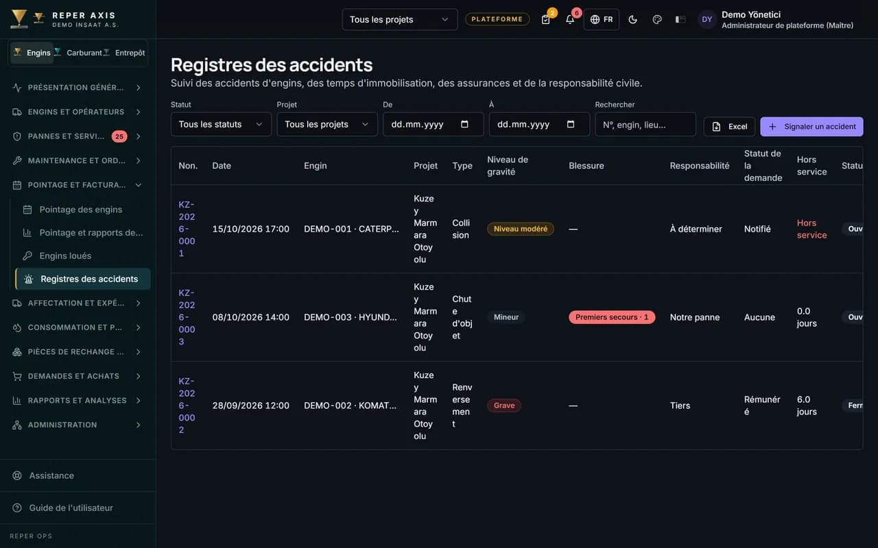 Registres des accidents