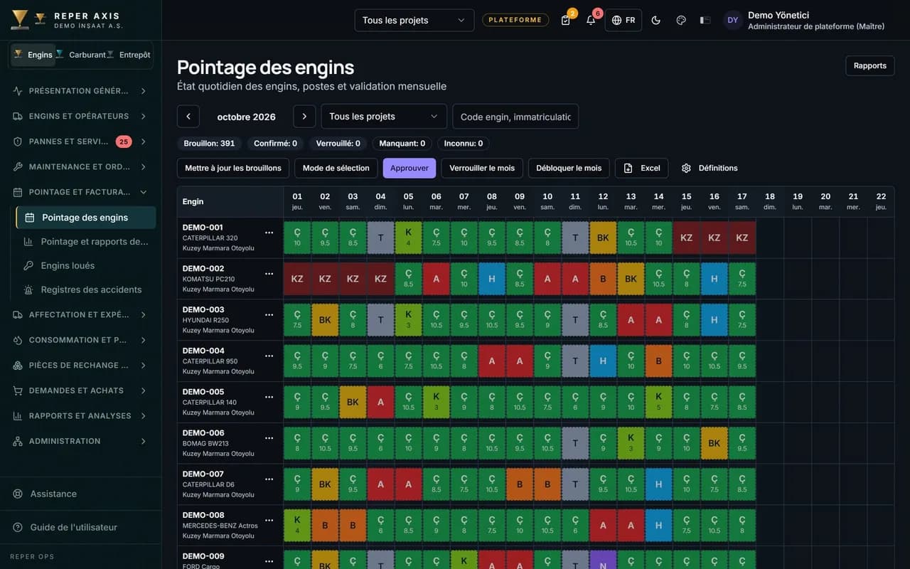Pointage des engins