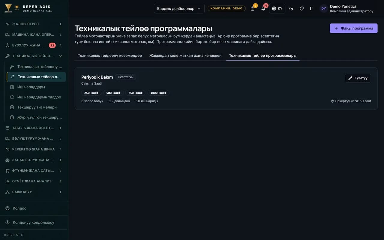 Курулуш техникасынын мезгилдүү техникалык тейлөө планын кантип түзүү керек: кадам-кадам колдонмо