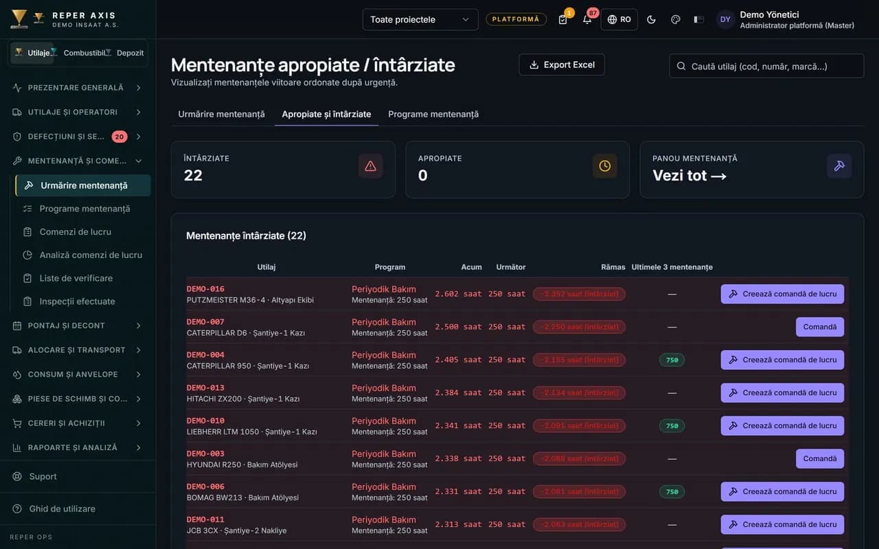 Monitorizarea contoarelor
