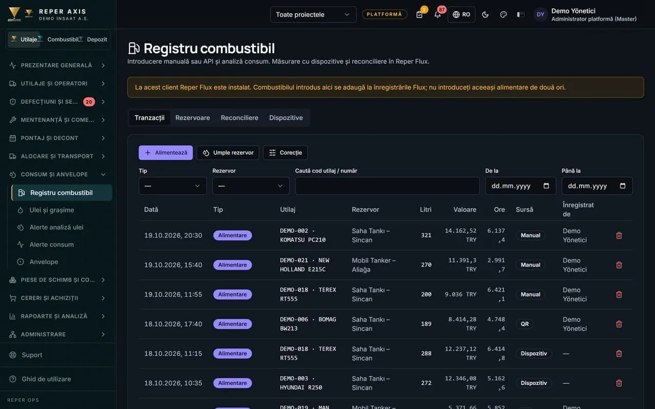 Gestionarea combustibilului