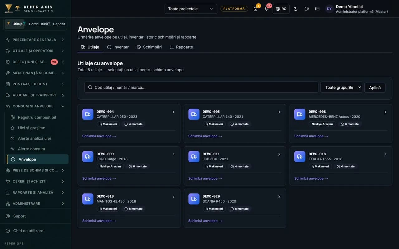 Gestionarea anvelopelor