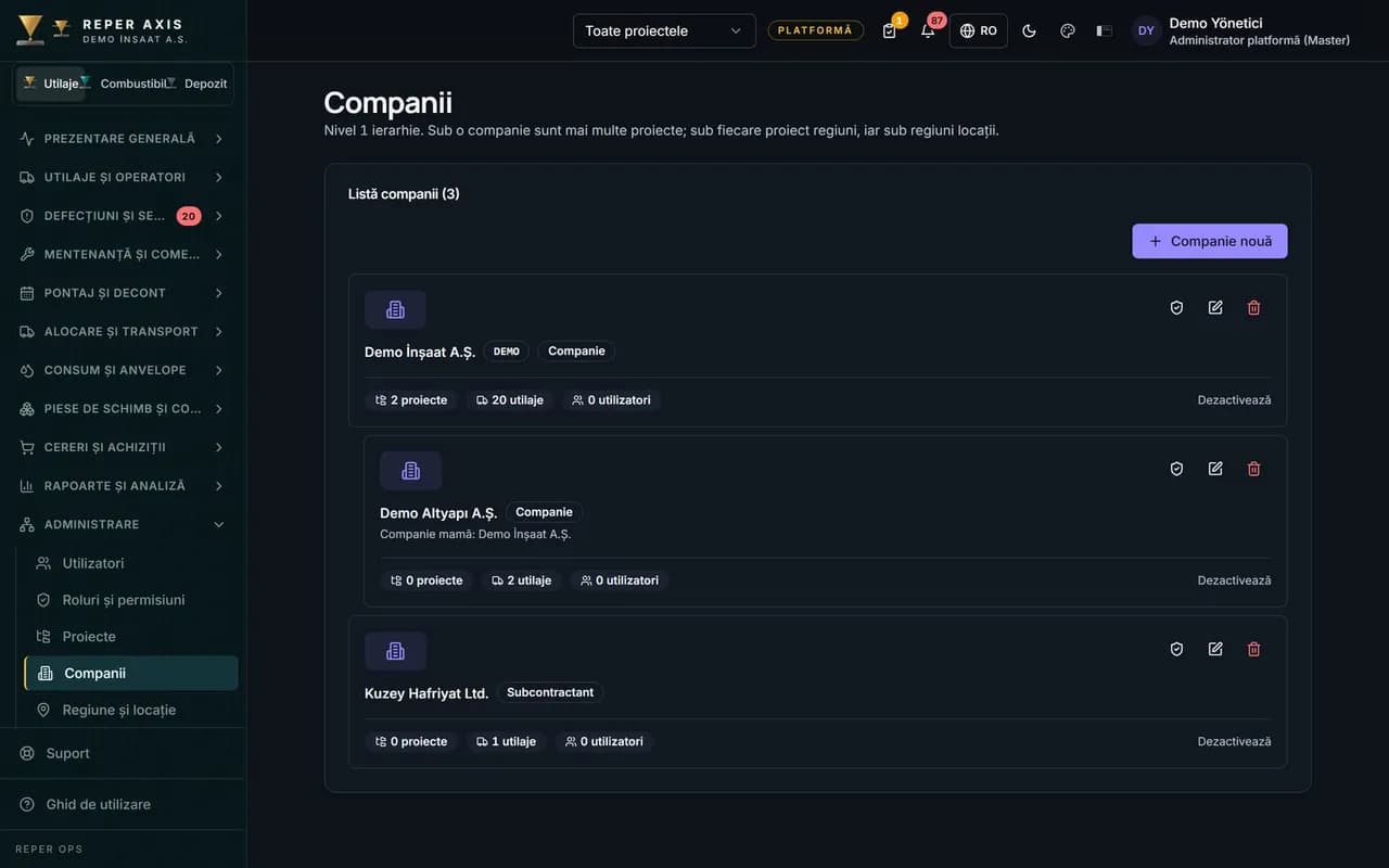 Șantier cu mai multe companii