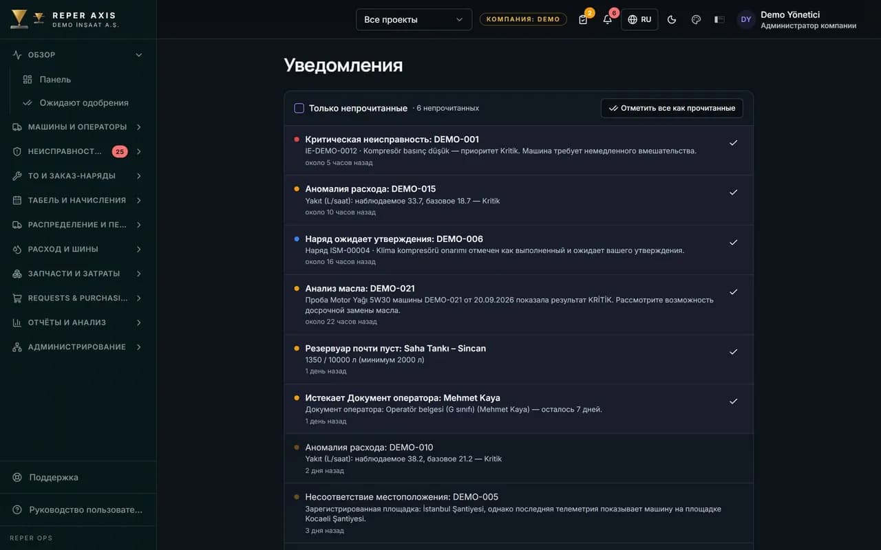 Уведомления