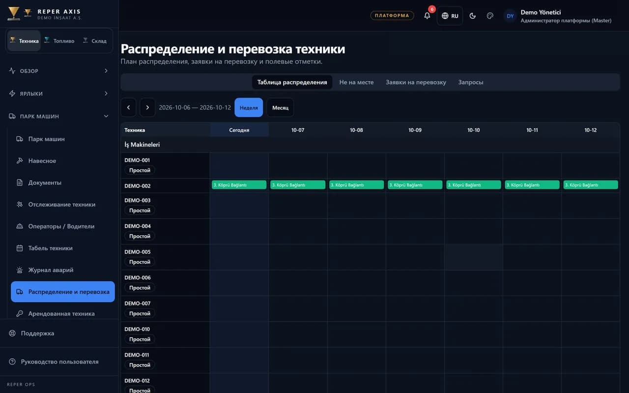 Распределение и перевозка машин