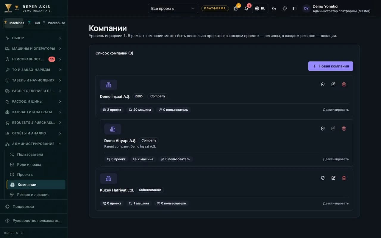 Многокомпанийная стройка