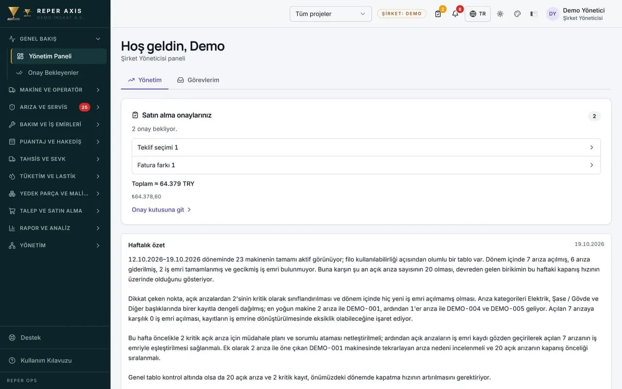 Klasik